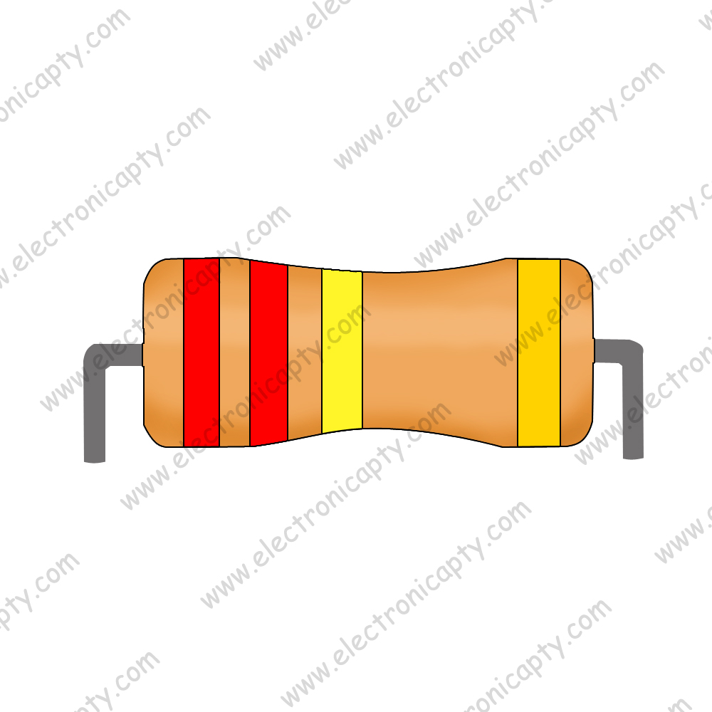 Resistencia 2.2 Ohm 1W - 5%